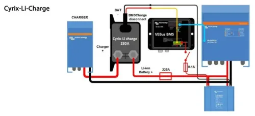 Cyrix-li-charge 12/24V 230A CYR010230430