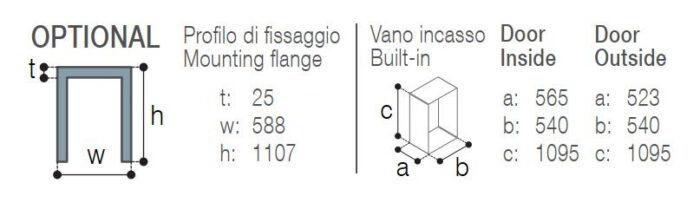 DP150i 12/24 V